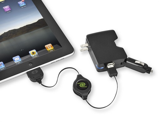 tether-tools-tethered-photography-retrak tether-tools-tethered-photography-retrak