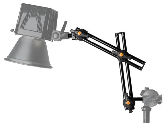Which Articulating Arm best meets your needs? Which Articulating Arm best meets your needs?