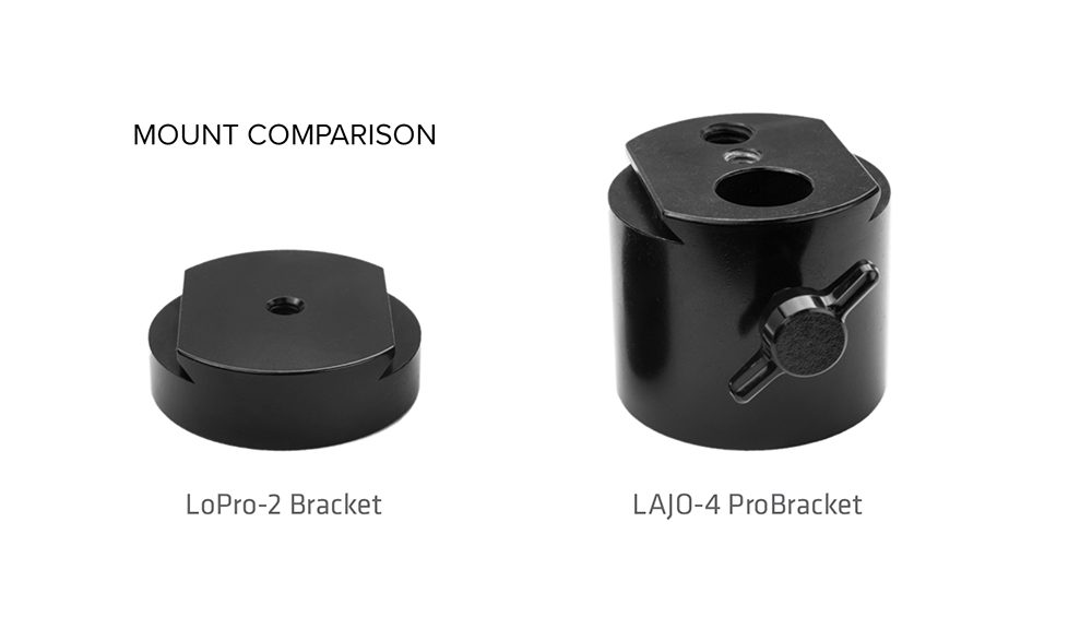 Black Tether Tools LAJO Lo-Pro Bracket for Tether Table Aero