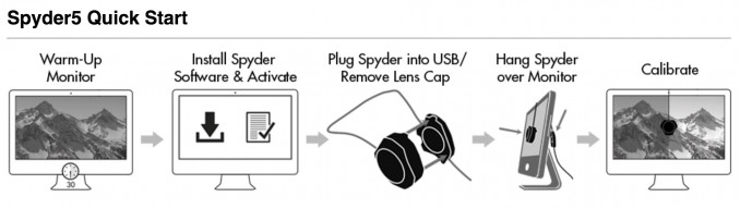 Spyder5Pro-QuickStart-678x192