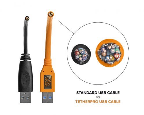 Best USB Cable for Tethered Photography Best USB Cable for Tethered Photography